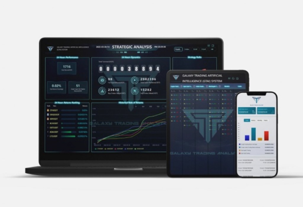 Bot Giao dịch Crypto Tốt nhất năm 2023