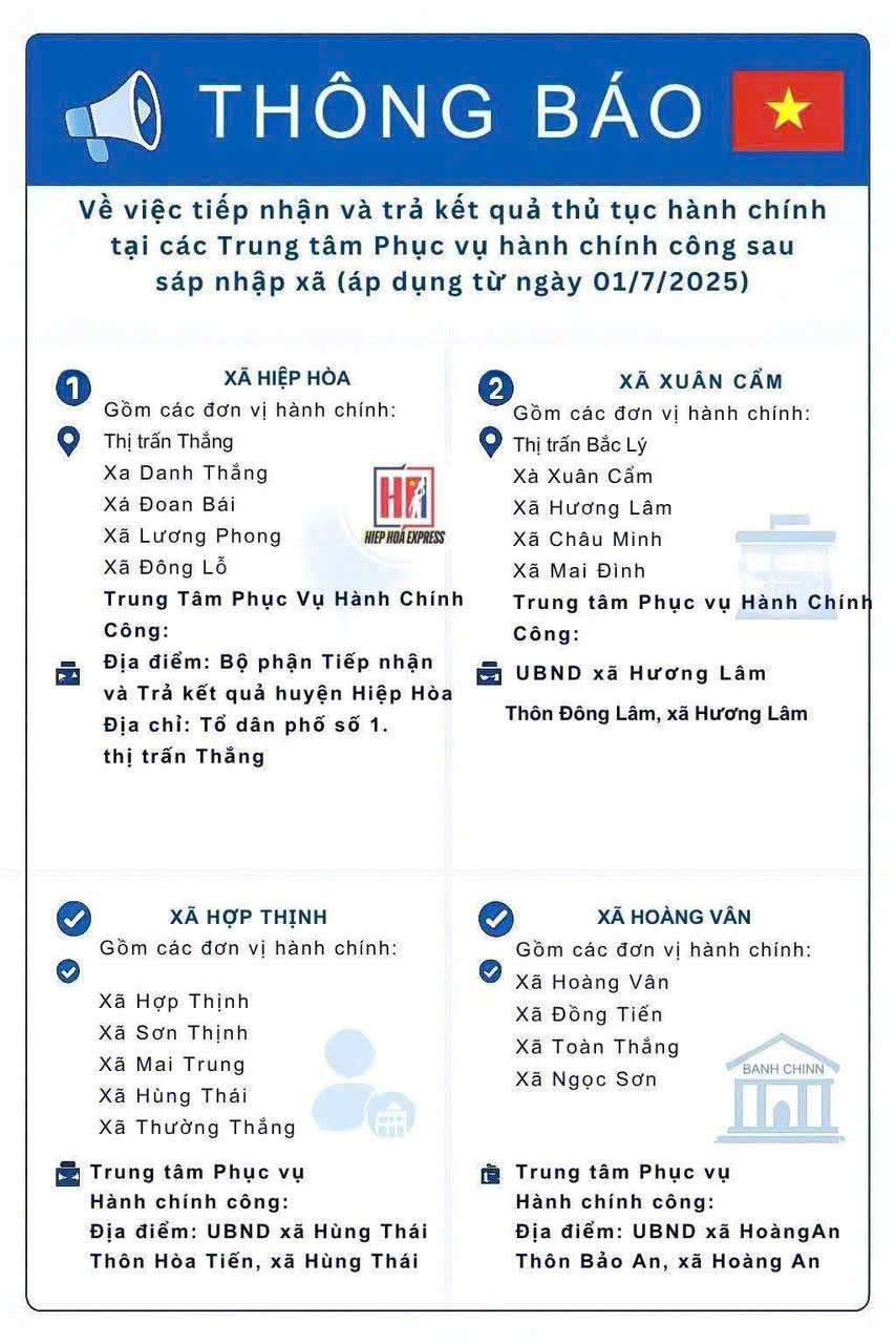 Thông báo: Địa chỉ trung tâm phục vụ hành chính công của 4 xã mới ( Hiệp Hoà- Xuân Cẩm-Hợp Thịnh- Hoàng Vân) từ&nbsp;01/7/2025