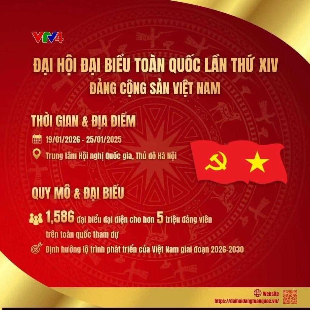 Tổng quan về Đại hội đại biểu toàn quốc lần thứ XIV của Đảng Cộng sản Việt&nbsp;Nam.