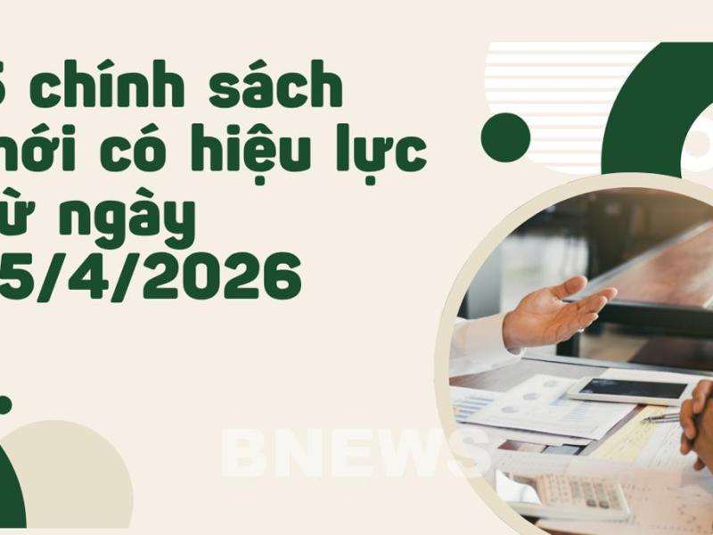 5 chính sách mới có hiệu lực từ ngày&nbsp;15/4/2026