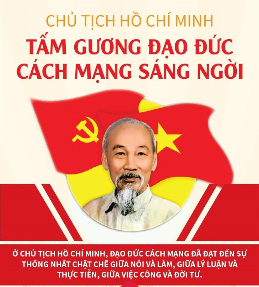 Chủ tịch Hồ Chí Minh: Tấm gương đạo đức cách mạng sáng&nbsp;ngời